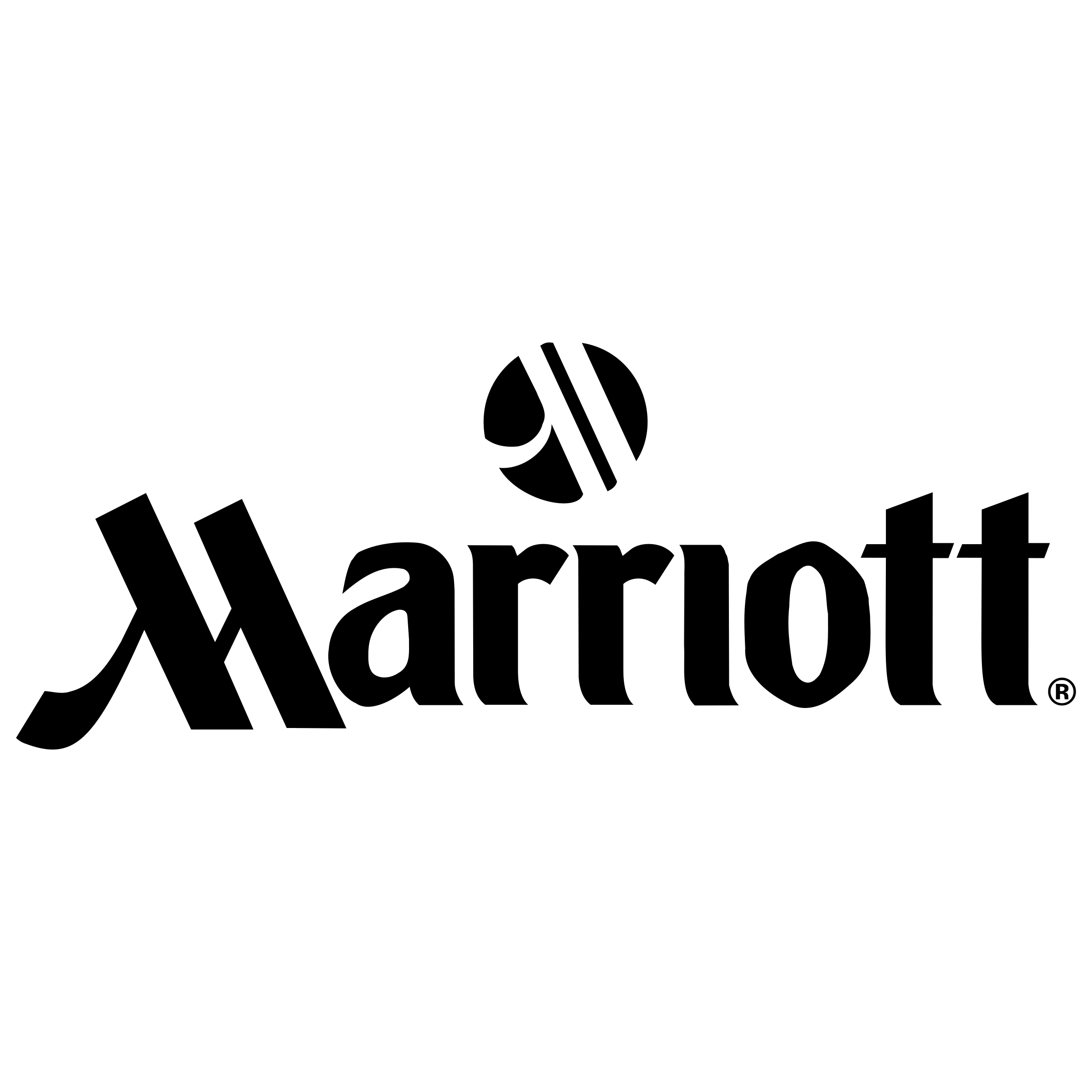 Marriott International